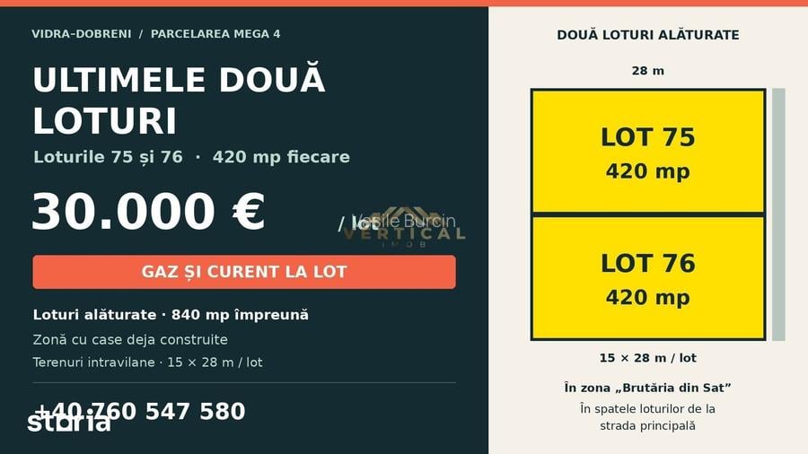 ULTIMELE DOUA LOTURI | 420 MP/lot | GAZ ?I CURENT VIDRABERCENI