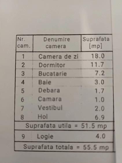 Apartament cu 2 camere decomandat, mobilat în Sălăjan