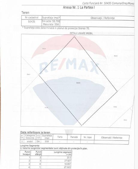 Teren Construcții intravilan de 558 mp, în Sud-Est
