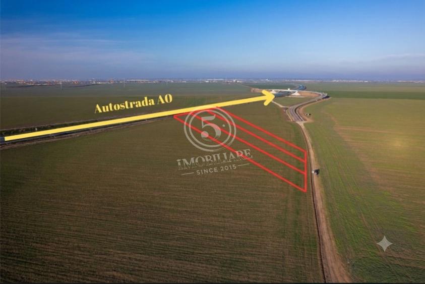 Teren Construcții intravilan de 6914 mp, în Glina