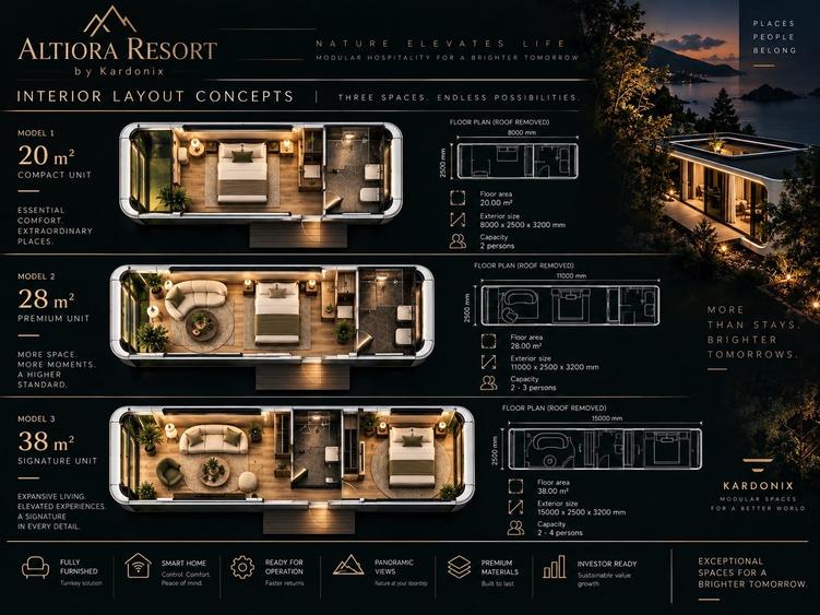 Casă individuală cu 2 camere cu Teren 250 Mp în Vlădeț - Trei Brazi