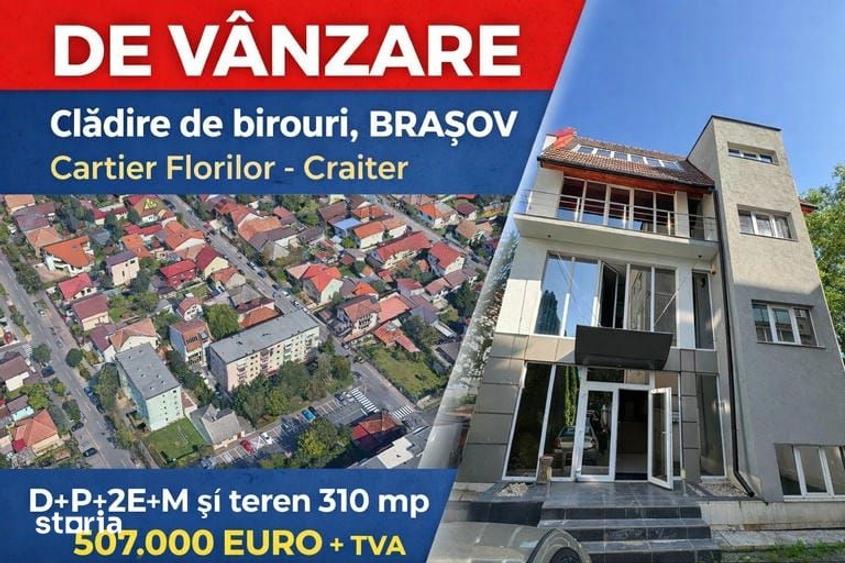 Spațiu comercial, de 310 mp, în Central