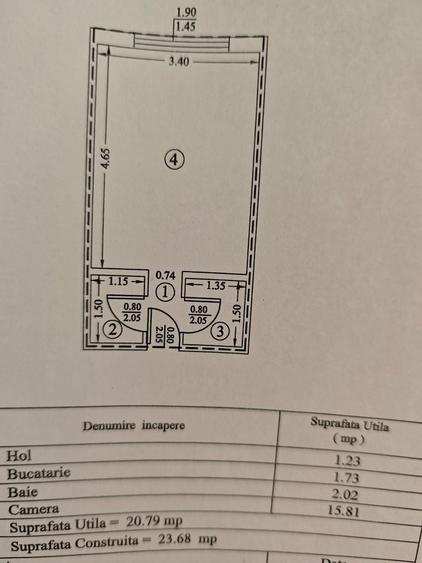 Garsonieră nedecomandată în Central