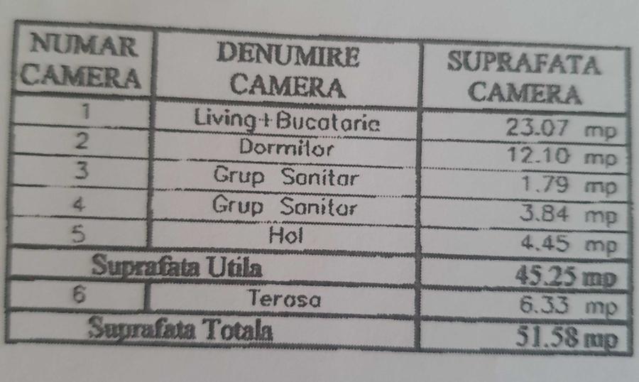 Apartament cu 2 camere semidecomandat în Titan