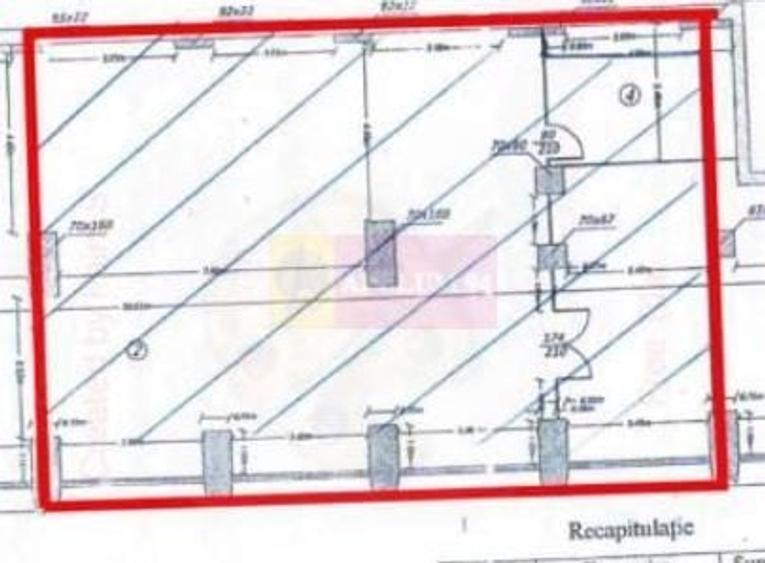 Inchiriere spatiu comercial zona Unirii - 1