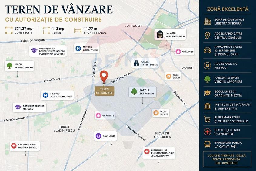 Teren Construcții intravilan de 113 mp, în Drumul Sării