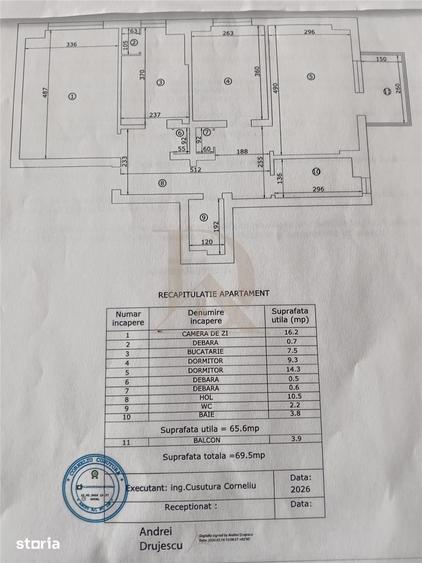 Apartament cu 3 camere decomandat, mobilat în Independenței