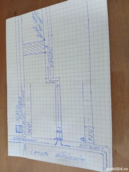 Teren de 3084 mp, în Ștefănești