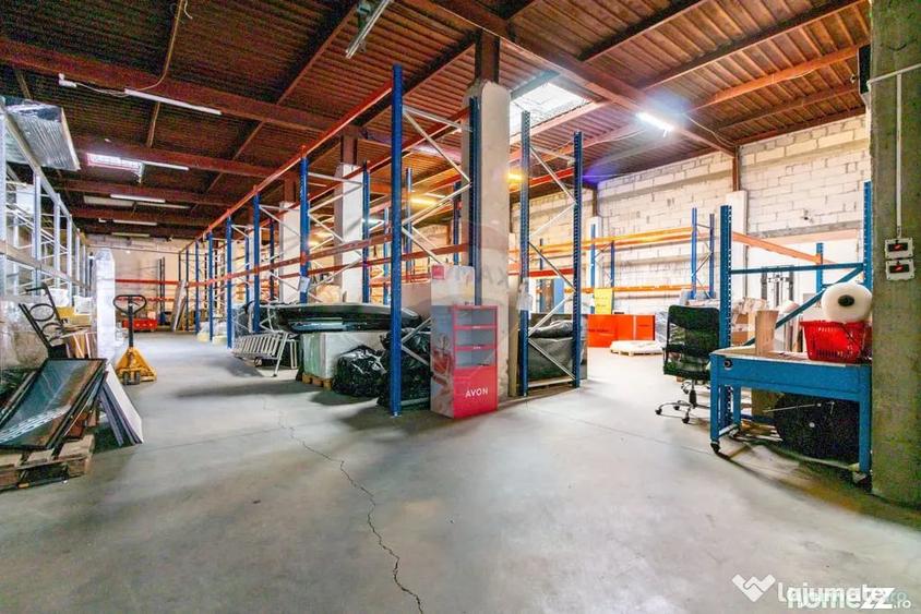 Spațiu comercial, de 1,506 mp, în Viilor