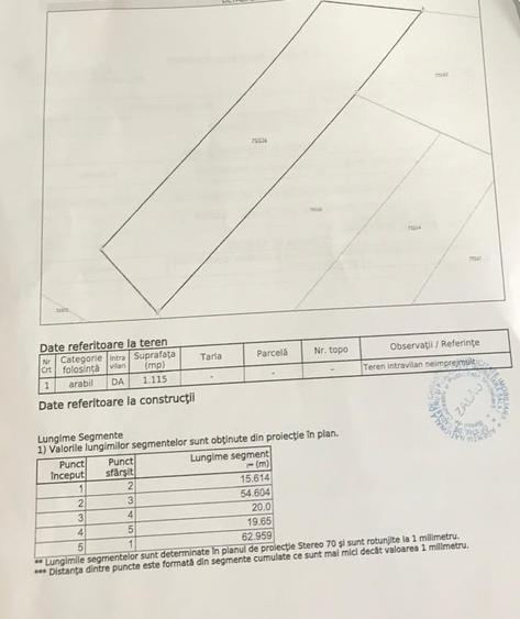 Teren Construcții intravilan de 1115 mp, în Central