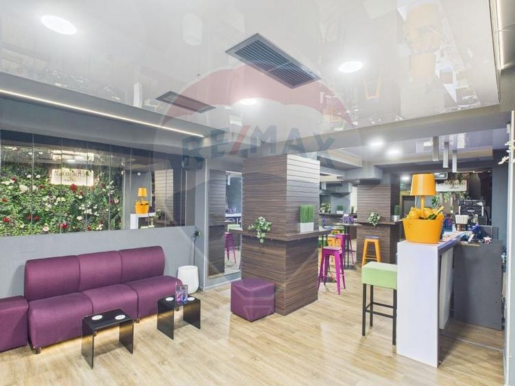 Spațiu comercial, de 169 mp, în Calea Victoriei