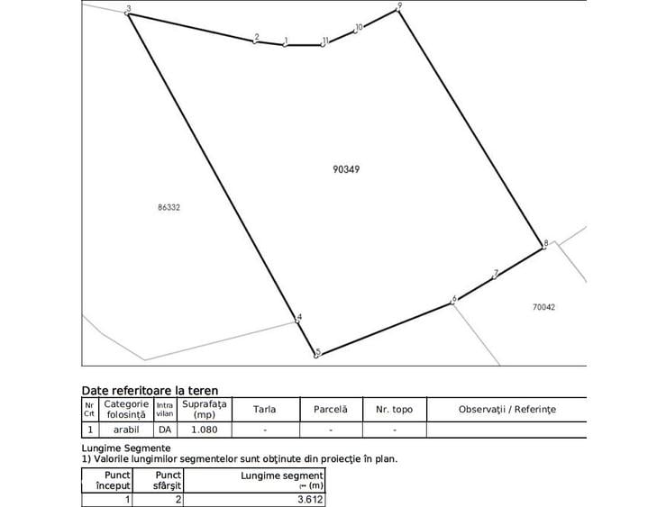 Teren Constructii, Intravilan, 1080 mp, Str. Subcetate, zona Leoni - 1