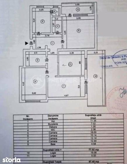 Apartament cu 4 camere decomandat în Bd. Independenței