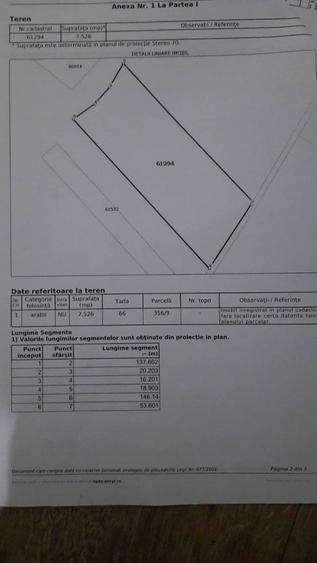 Teren de 7526 mp, în Băcia