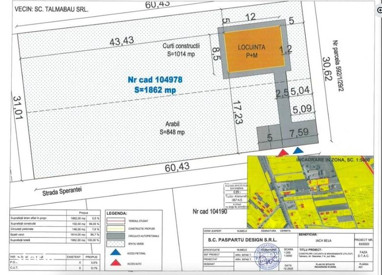 Teren de 1862 mp, în Central