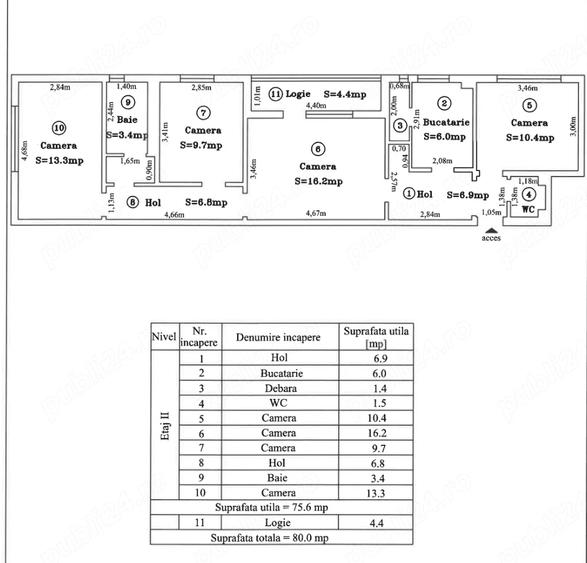 Apartament cu 4 camere semidecomandat, mobilat în Favorit