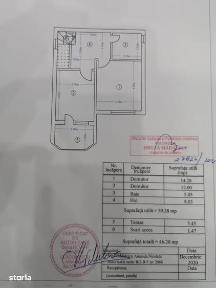 Casă cu 3 camere cu Teren 92 Mp în Sălaj