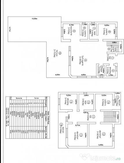 Casă cu 5 camere cu Teren 680 Mp în Moșnița Nouă