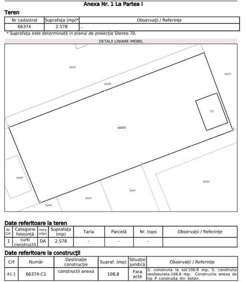Teren de 2578 mp, în Exterior Vest