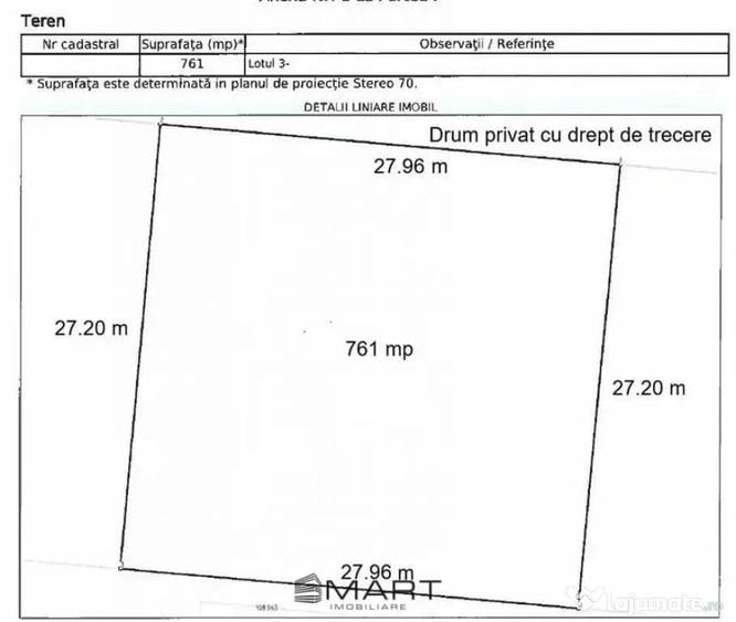 Teren Stupinii Prejmerului 761 mp - Stupinii Prejmerului (Brasov) - 2