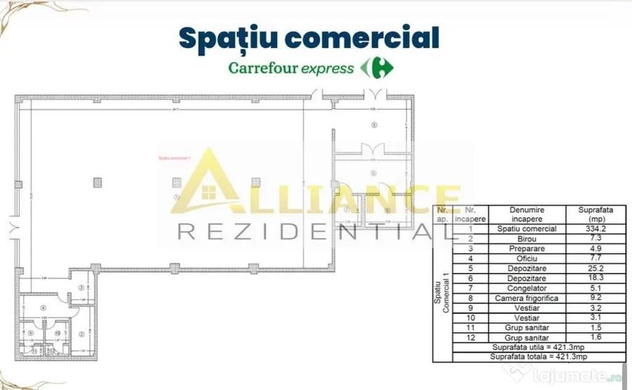 Spațiu comercial, de 104 mp, în Central