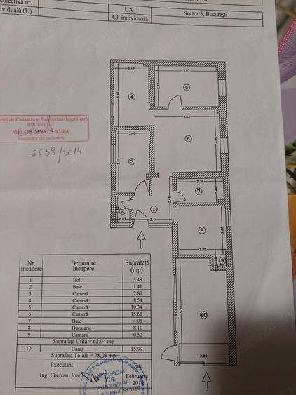 Casă cu Teren 124 Mp în Rahova