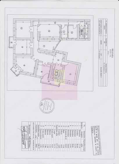Casă cu Teren 325 Mp în Armeneasca