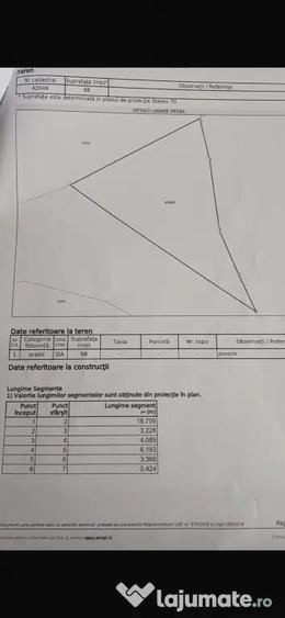 Teren în Budești