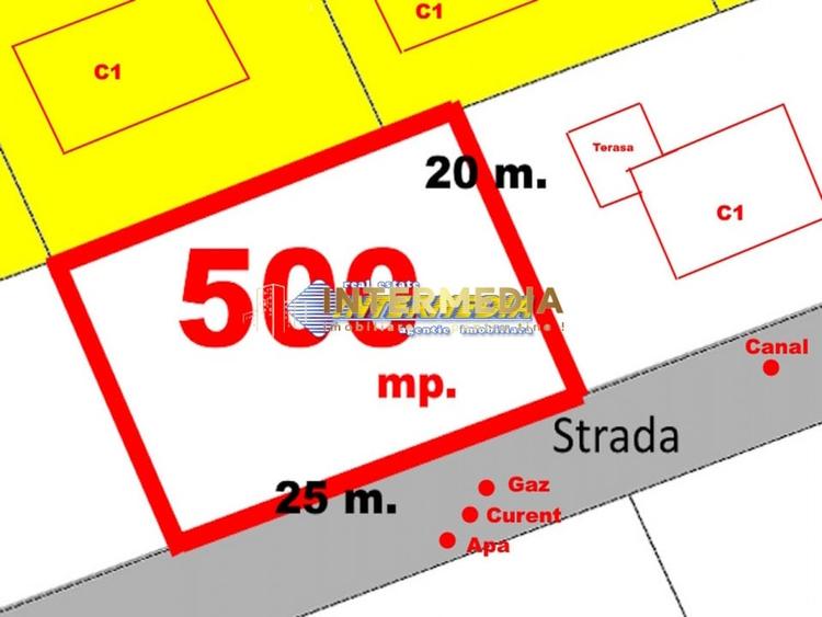 Teren Construcții intravilan de 500 mp, în Cetate