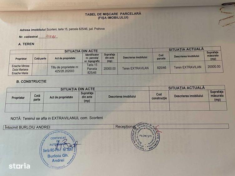 Teren de 20000 mp, în Scorțeni