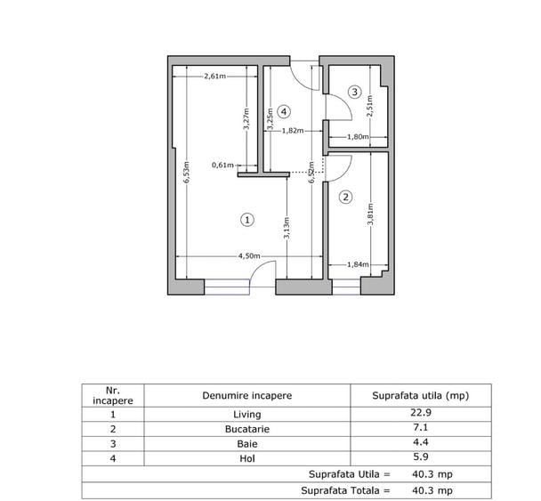 Apartament 2 camere in Sectorul 6, gradina proprie 34 mp, complex rez. - 3