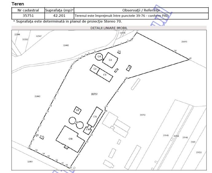 Teren Construcții intravilan de 42201 mp, în Reci