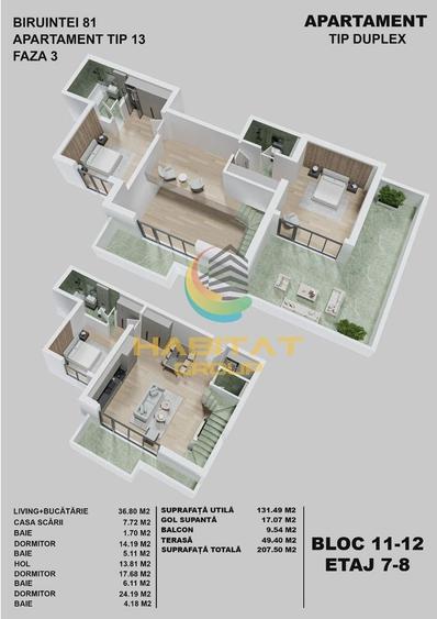Penthouse cu 4 camere în Sud-Vest