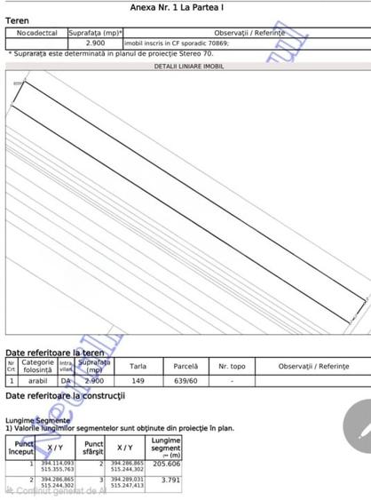 Teren Construcții intravilan de 5000 mp, în Sântimbru