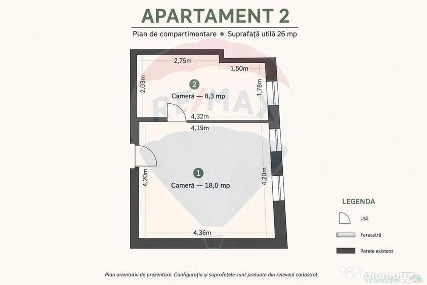 Casă cu 4 camere cu Teren 1048 Mp în Central