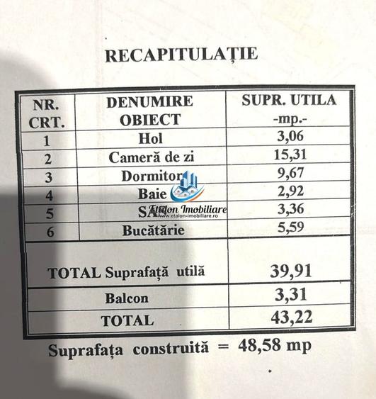 Apartament cu 2 camere semidecomandat în Mărăței