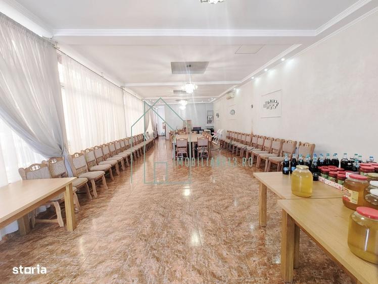 Spațiu comercial, de 1,100 mp, în Central
