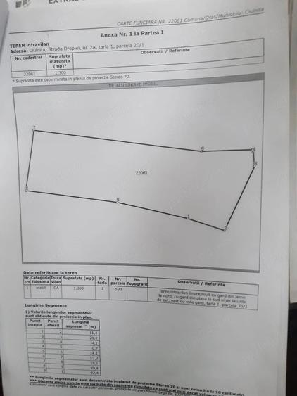 Teren de 1300 mp, în Ciulnița