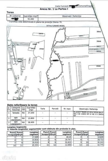 Teren Construcții extravilan de 91400 mp, în Ilieni