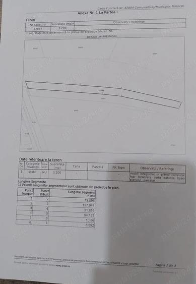 Teren de 3200 mp, în Mihăești