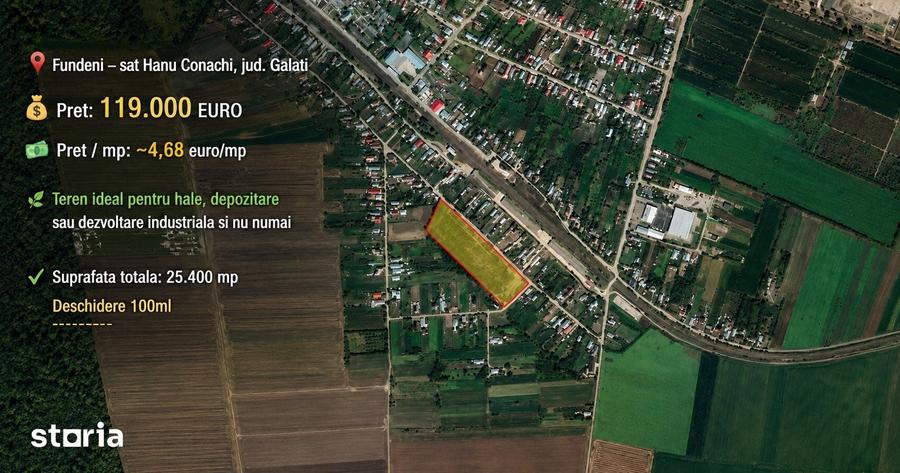 Teren de 25400 mp, în Fundeni