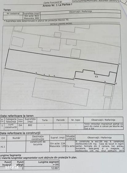 Teren de 882 mp, în Progresul