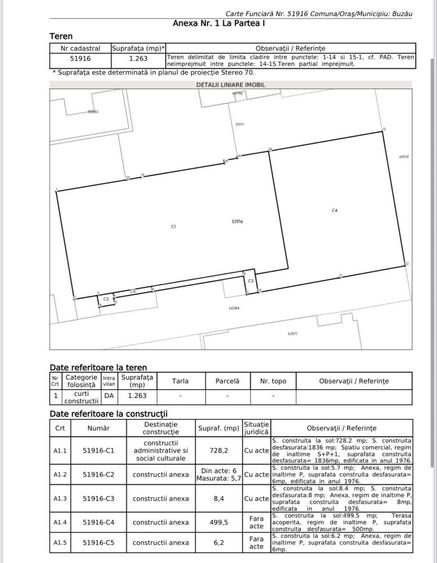 Spațiu comercial, de 2,000 mp, în Hașdeu