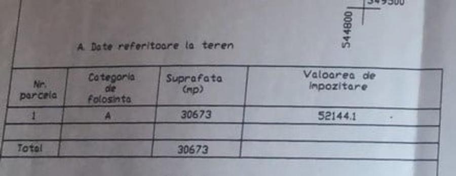 Teren agricol extravilan de 30673 mp, în Titu