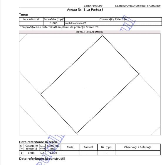 Teren Construcții intravilan de 1000 mp, în Pasărea