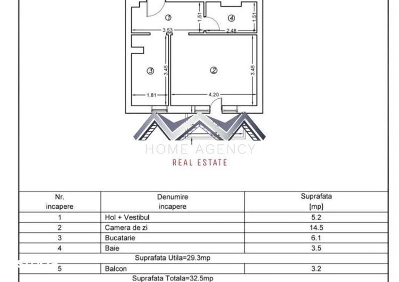Apartament cu 2 camere decomandat în Ștefăneștii de Jos