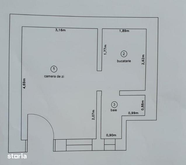 De vanzare studio premium in Piata Muzeului| Aut Regim Hotelier |ROI 7 - 4