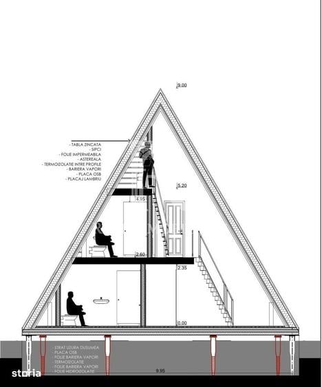 A-Frame Grand Structura Metalica Premium | 5 Camere - 20