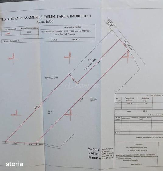 Teren de 2240 mp, în Central