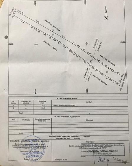 Teren Construcții intravilan de 3060 mp, în Valea Mare-Podgoria